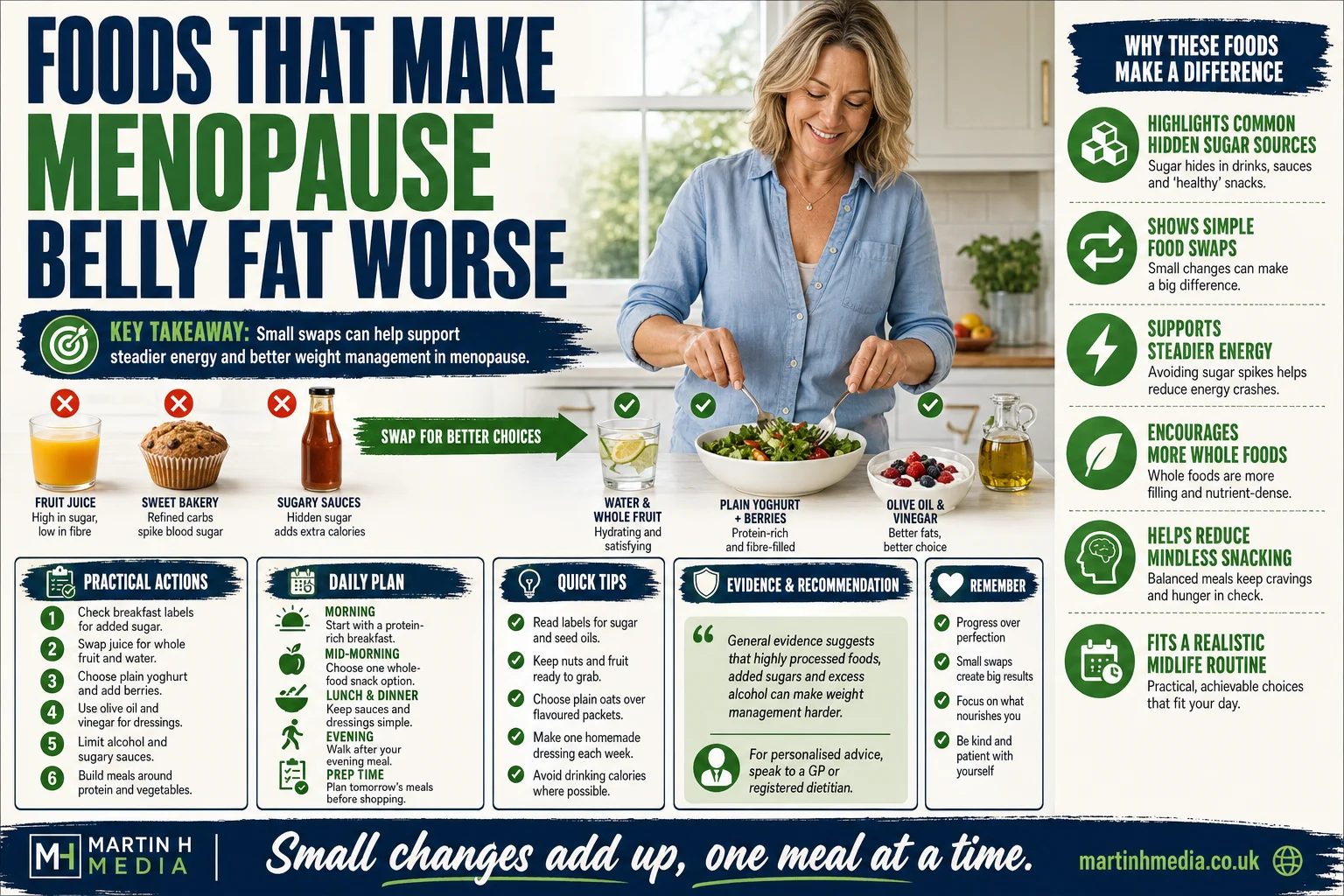 Infographic showing common foods that may worsen menopause belly fat and simple swap ideas