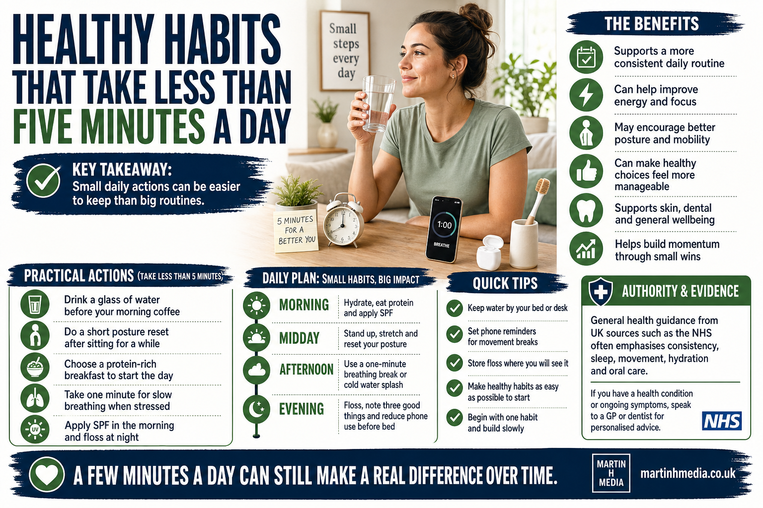 A realistic person following quick healthy habits at home, with water, floss, phone timer and simple wellness icons in the background