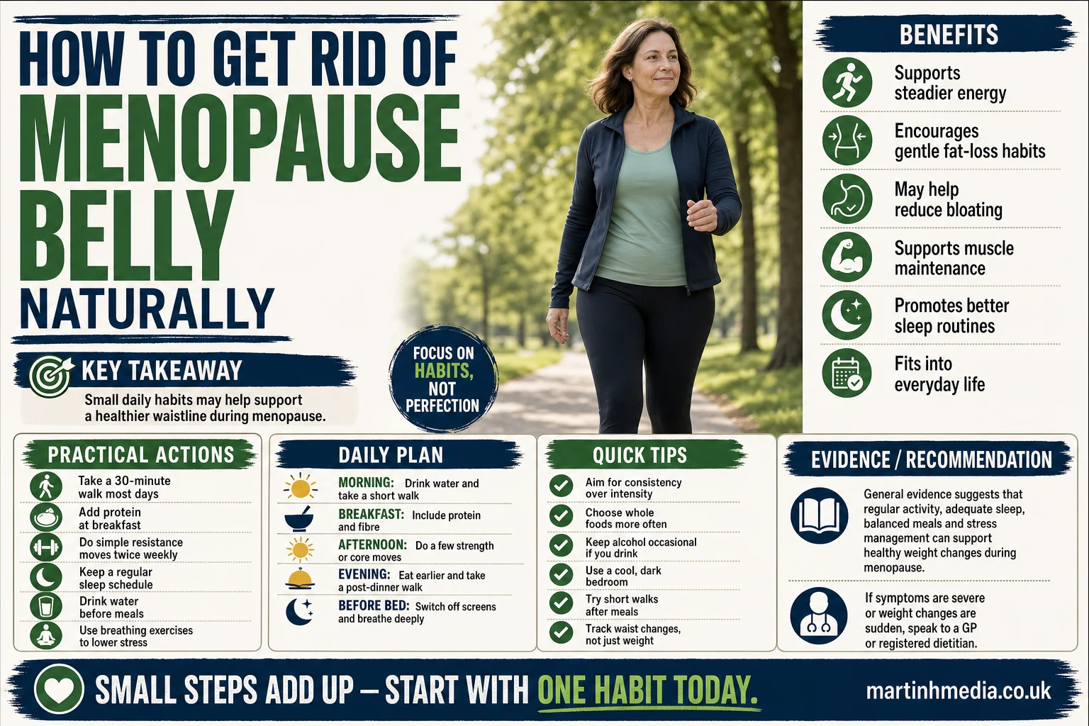 Woman walking outdoors at a steady pace with a simple menopause belly health infographic beside her