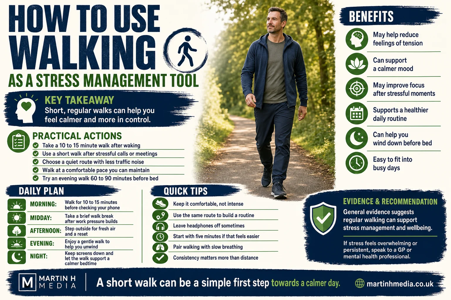 A person walking calmly along a tree-lined path to reduce stress and clear their mind