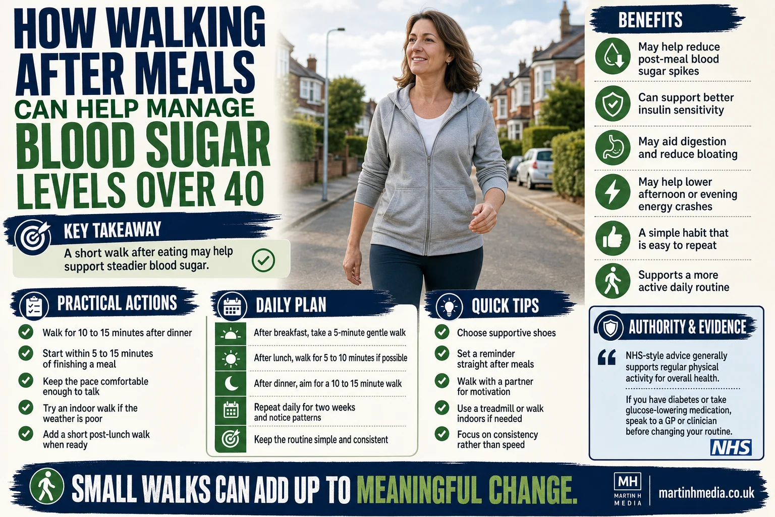 A woman over 40 walking outdoors after a meal in a neighbourhood street