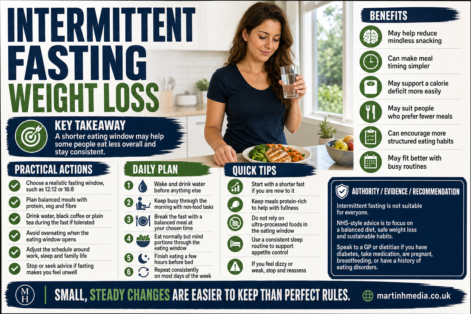 Person preparing a simple healthy meal in a modern kitchen during an intermittent fasting routine