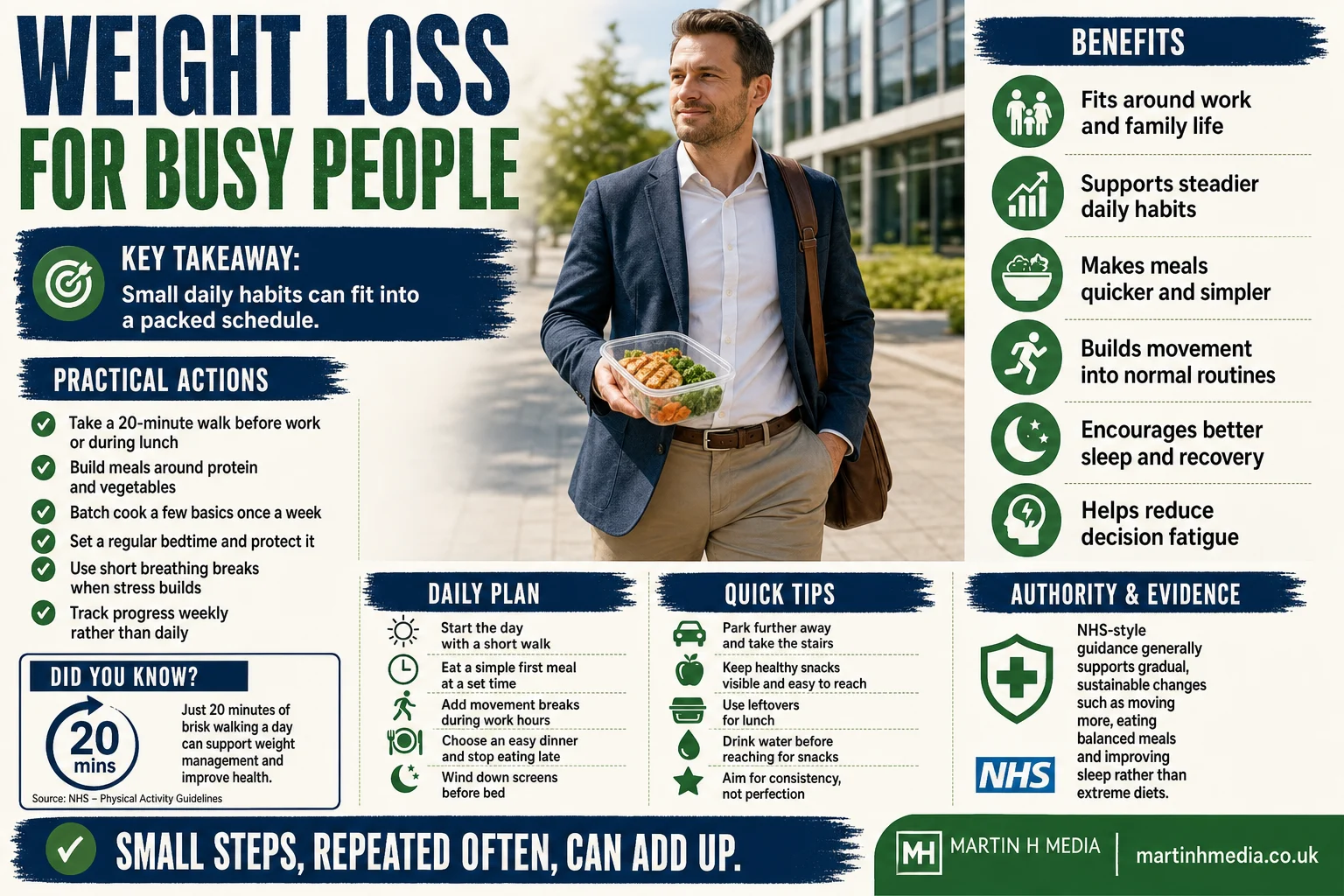 Busy person walking outdoors with a meal prep container and phone showing a daily routine