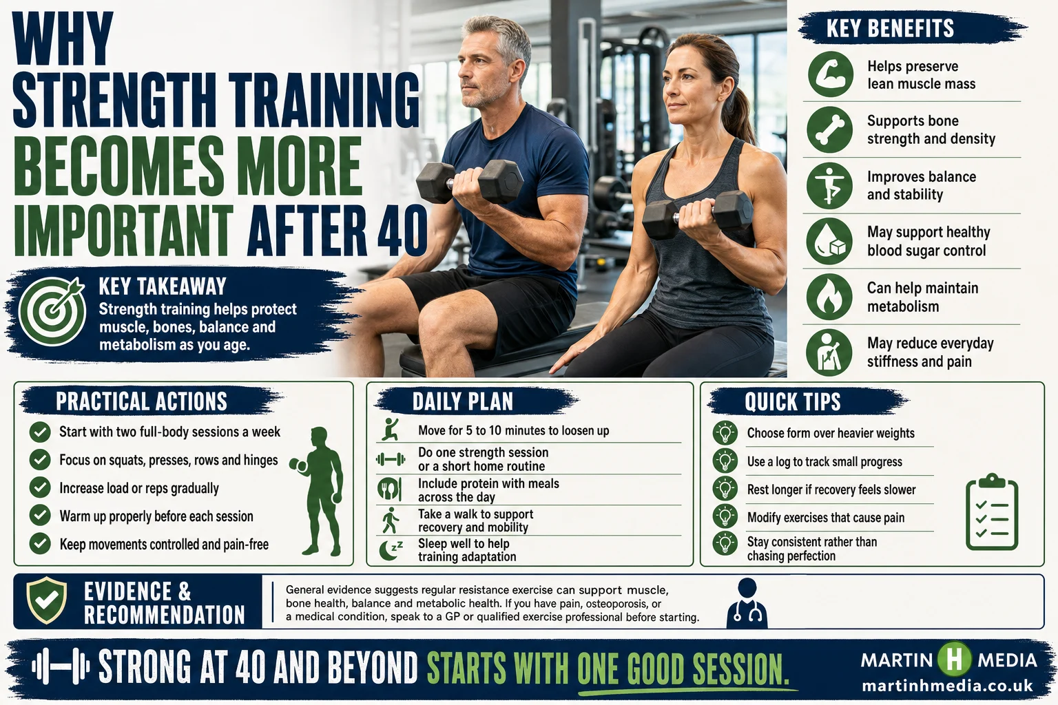 A realistic middle-aged person doing strength training with dumbbells in a bright gym setting