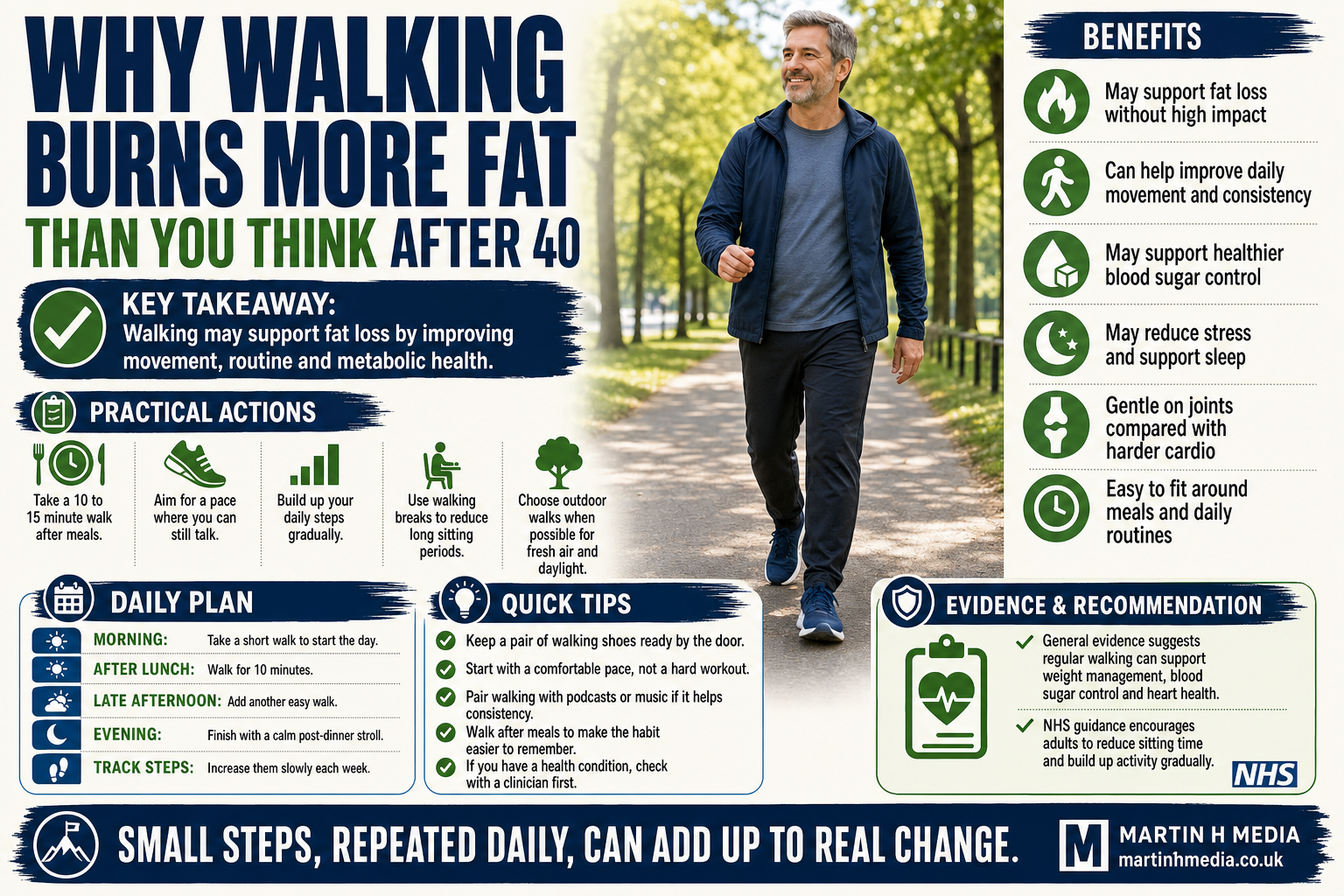 Mature adult walking outdoors in a park at a steady pace
