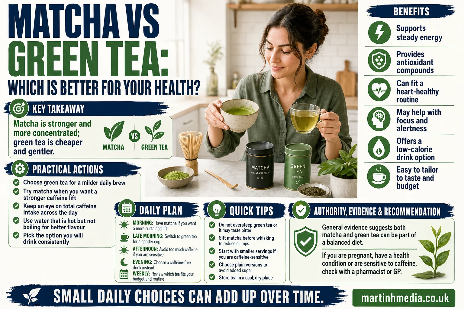 A person comparing a bowl of matcha with a cup of green tea on a kitchen counter