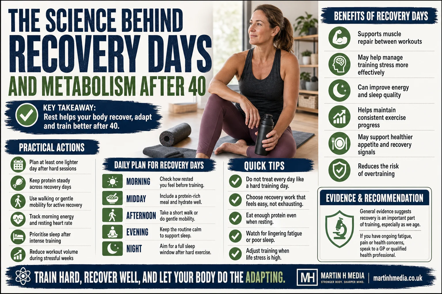 A woman over 40 doing light stretching in a bright home living room after exercise, with a recovery and metabolism infographic overlay