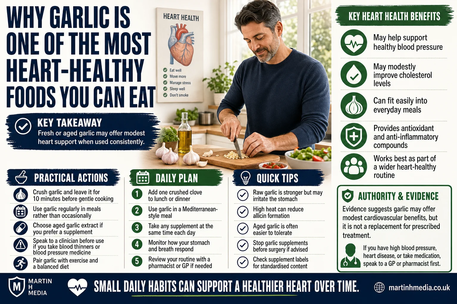 A bowl of fresh garlic cloves, a crushed clove and a heart health infographic on a kitchen counter